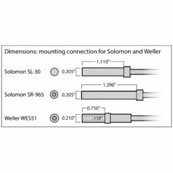 StewMac HeatStick For Neck Removal - StewMac 5 StewMac HeatStick For Neck Removal - StewMac -US Tool Sales Shop 0551 mountingconnectiondetails 3000px