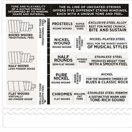 D'Addario Pro Steel 5-String Bass Strings - StewMac D'Addario Pro Steel 5-String Bass Strings - StewMac -US Tool Sales Shop 10830 4 440