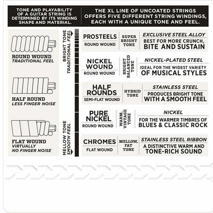 D'Addario XL Nickel Wounds Double Ball End Electric Guitar Strings - StewMac D'Addario XL Nickel Wounds Double Ball End Electric Guitar Strings - StewMac -US Tool Sales Shop 10876 4 440