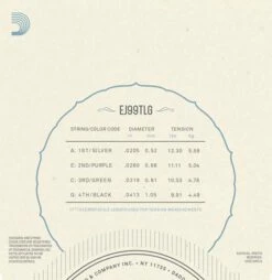 D'Addario Fluorocarbon Ukulele Strings - StewMac 2 D'Addario Fluorocarbon Ukulele Strings - StewMac -US Tool Sales Shop daddario fluorocarbon ukulele strings 51438